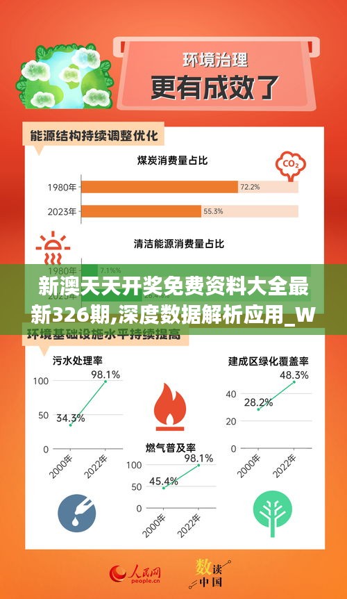 《2023一码一肖100准确》是一个与福利彩票、六合彩等博彩活动相关的话题，涉及到号码的预测、统计以及人们对幸运和财富的渴望。在当今社会，彩票已成为许多人生活中不可或缺的一部分，参与彩票活动的人数与日俱增，而每个人心中都渴望能够找到一条捷径，获取财富。