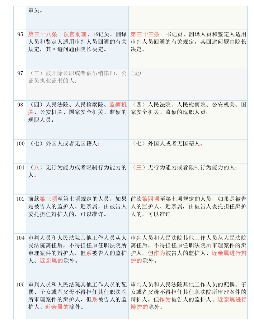 《123862新奥网彩》是一款近年来在在线娱乐平台中逐渐崭露头角的综合性网络博彩平台。随着互联网技术的发展，线上博彩正逐渐成为一种新的娱乐方式，吸引了越来越多的玩家。然而，在这种繁华的背后，我们也应当对网络博彩的利与弊进行深入探讨。