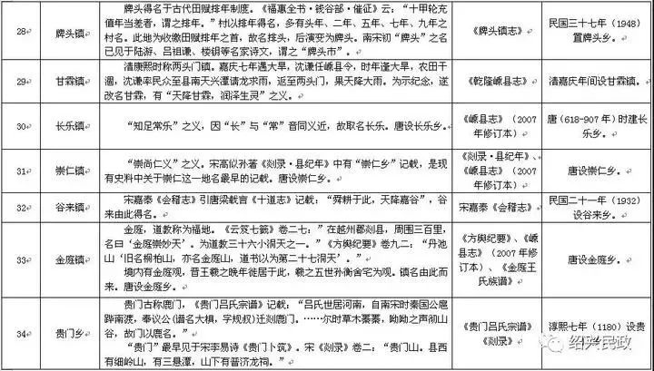 《2023澳门一肖一码100精准》是一个引人注目的主题，它不仅反映了澳门博彩业的现状和未来发展趋势，也折射出更广泛的社会文化背景。在这篇文章中，我们将探讨澳门博彩市场的特点、政策环境、社会影响以及未来的发展前景。