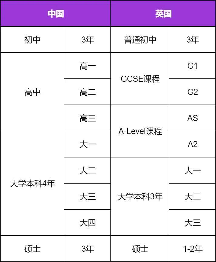 一段情 第7页