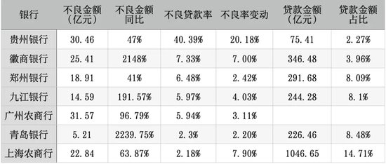 《2023澳门开奖结果今晚1期》是一个引人瞩目的话题，这不仅关乎博彩和娱乐，更涉及到澳门独特的文化背景与经济状况。澳门，这个被誉为“东方的拉斯维加斯”的地方，每年吸引了无数游客和投注者，成为全球最大博彩市场之一。