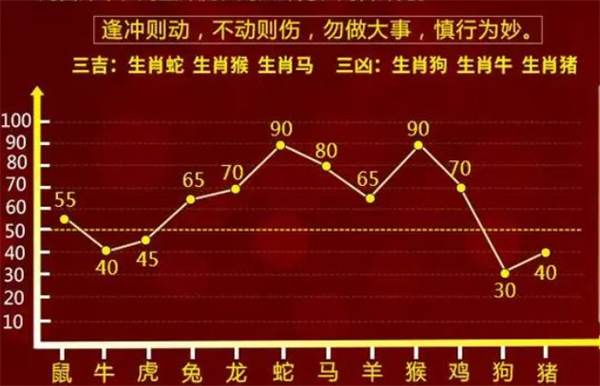 《123香港正版资料免费大全》是一个引人注目的主题，尤其在当今信息化快速发展的时代，人们对于准确、可靠的信息资源的需求日益增长。香港作为一个国际金融中心和文化交汇点，其信息资源的真实性和权威性显得尤为重要。本文将探讨该资料库的构成、重要性以及在实际应用中的作用。