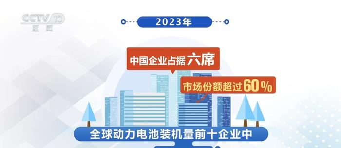 《2023年免费马报资料》是一种囊括了彩票信息、解析、技巧和历史数据的综合性资料。对于彩票爱好者和研究者来说，这类资料能够提供有价值的参考和指导。然而，福彩和其他形式的彩票涉及的法律法规、市场情况及投注技巧、趋势分析等各方面都是复杂的，因此在分析和使用这些资料时，需保持理性和谨慎。