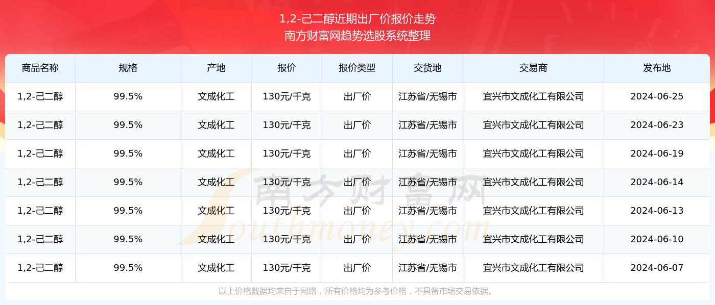 《2024今晚澳门开什么号码1》