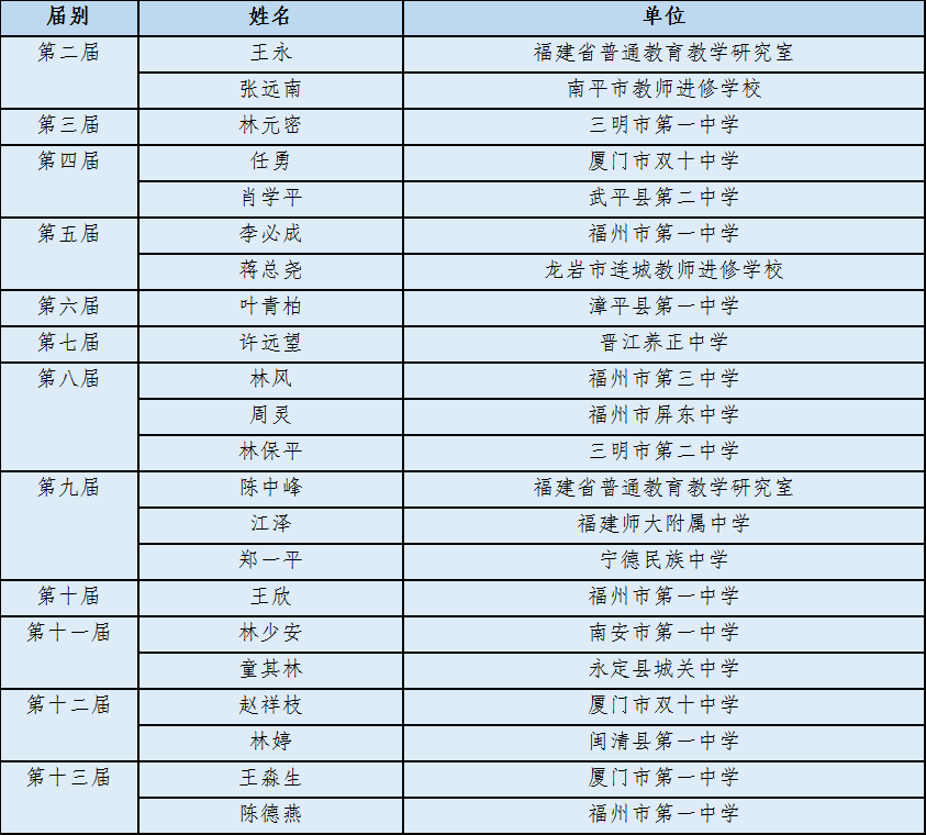 狗子你變了 第12页