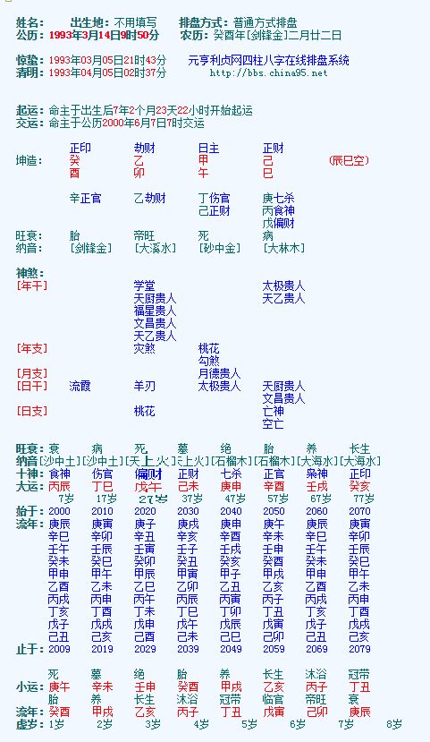 《168飞艇公式预测月.93O79.判官团队》：分析与展望