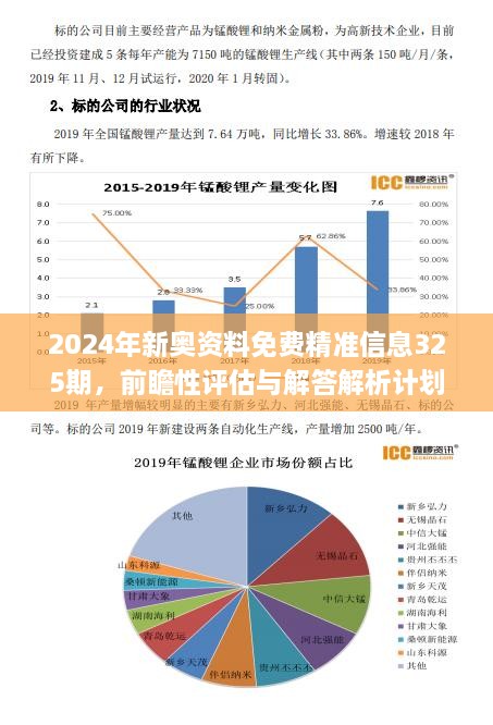 《2004新奥精准资料免费提供》