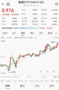 《2020年今晚澳门特马号》是一个引人关注的话题，特别是在全球疫情持续肆虐的背景下，澳门作为一个以博彩业著称的城市，其发展的变化及未来前景备受瞩目。本文将从多个角度探讨2020年澳门的情况以及这一年里博彩业所面临的挑战和机遇。