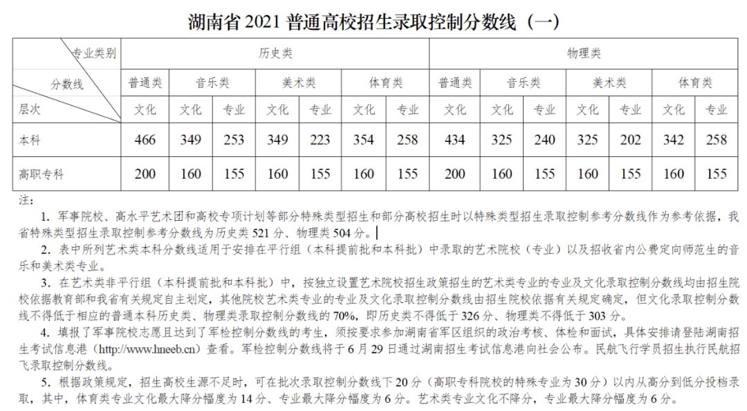 《2021一码一肖1OO谁》是一部引人注目的作品，它融汇了多种元素，既有传统文化的厚重积淀，又结合了现代社会的现实问题。通过对这一作品的分析，我们不仅能深入理解其中的思想和情感，还能反映出当下社会的某些显著特征。