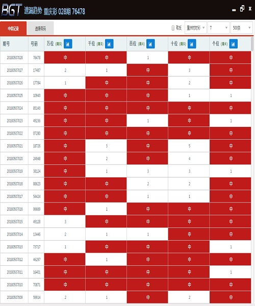 竹子里有 第11页