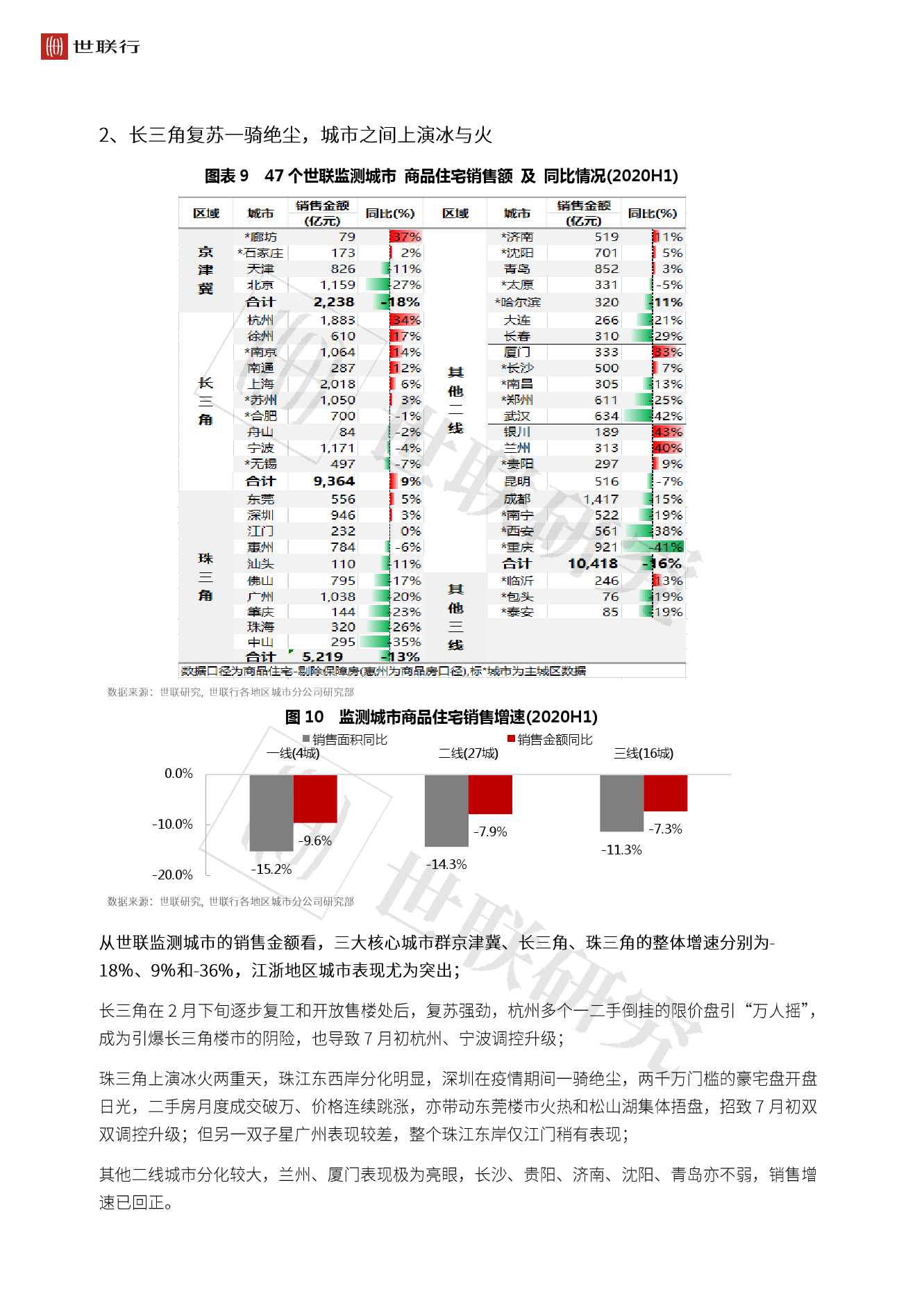 时光鸡 第5页