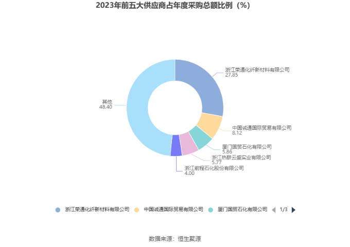 2023年资料免费大全：信息时代的宝贵资源