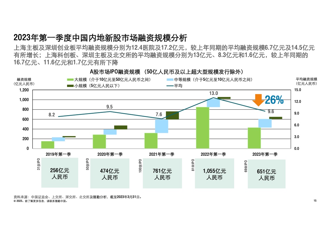 2023年香港正版资料免费：推动知识共享的新趋势