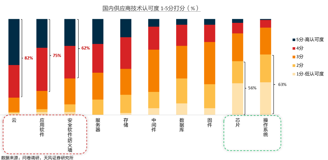 《2024一码一肖200期出什么》