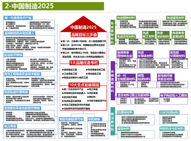 2023年的《管家婆资料正版大全》无疑是当前财务管理和企业运营中一部极具实用价值的工具书。许多企业和个人在面对日益复杂的财务环境和市场挑战时，常常需要借助这样的专业资料，以提升自身的管理水平和决策能力。