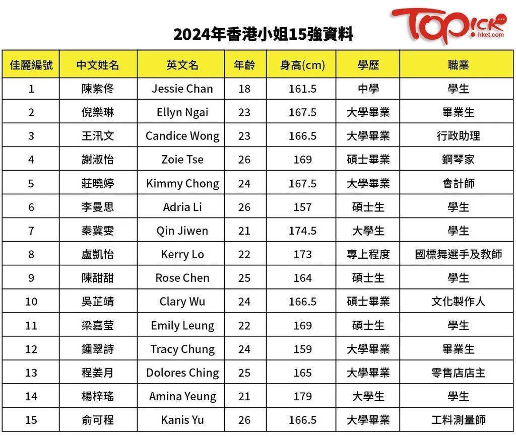 《2023香港最准最快资料》的分析与展望