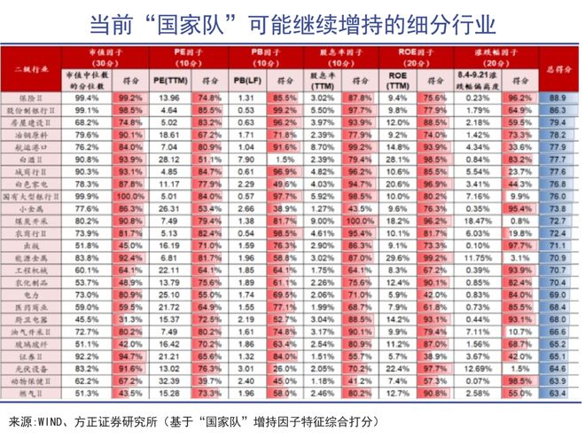 吹了吹风. 第10页