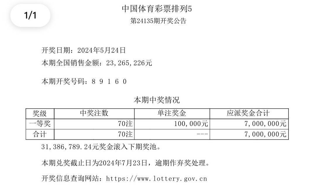 细鱼儿 第10页