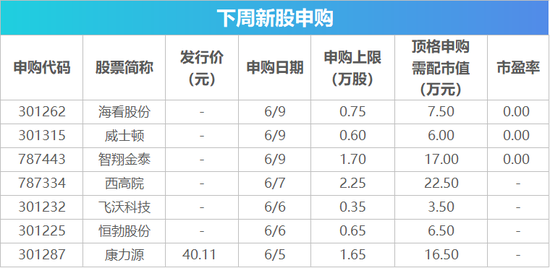 彻底脱轨 第9页