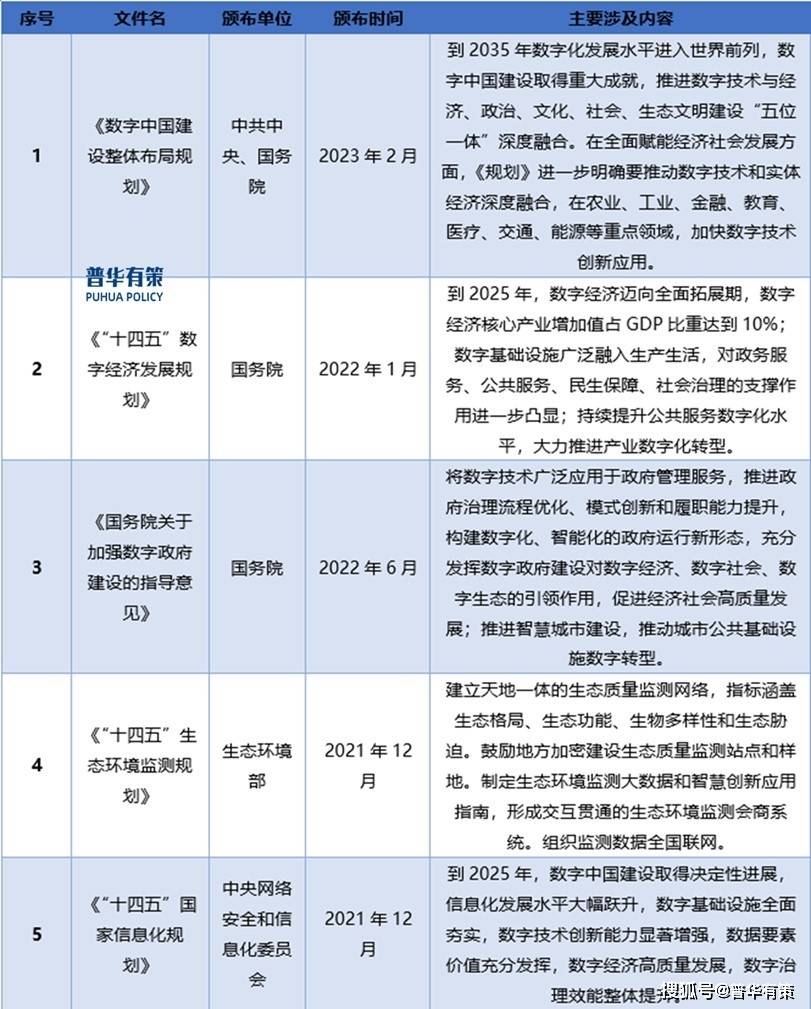 谢自 第8页