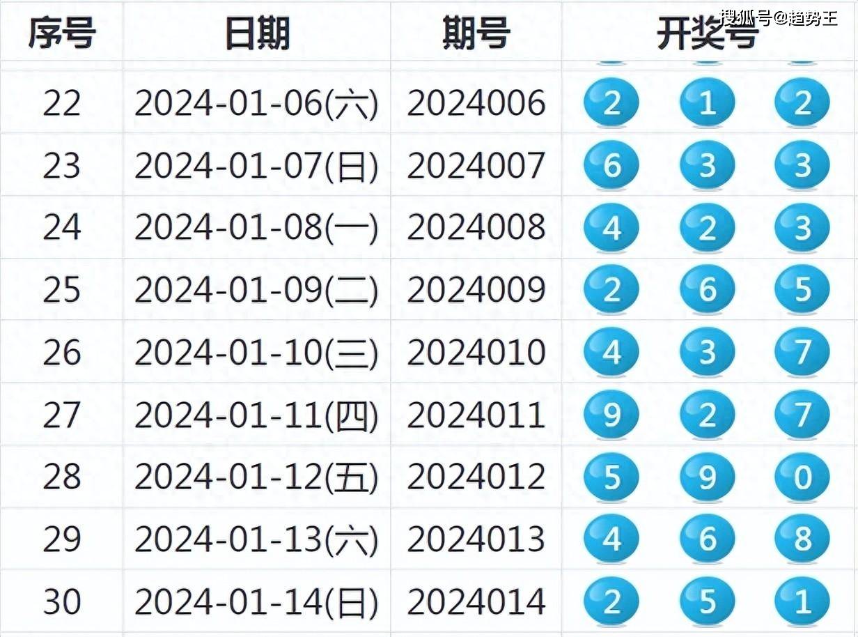 乜許詯傻 第8页