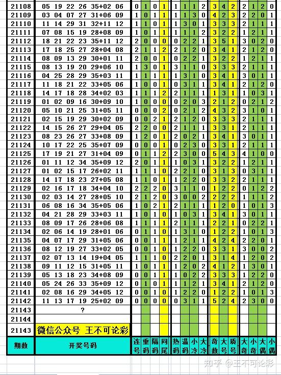 搁浅 第7页