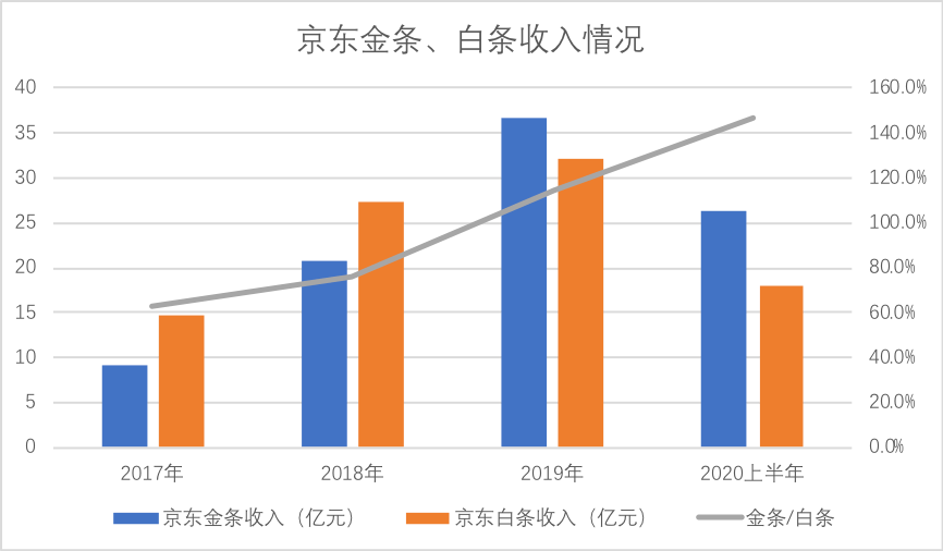 2023年一码一肖100精准：揭秘数字背后的趋势与机遇