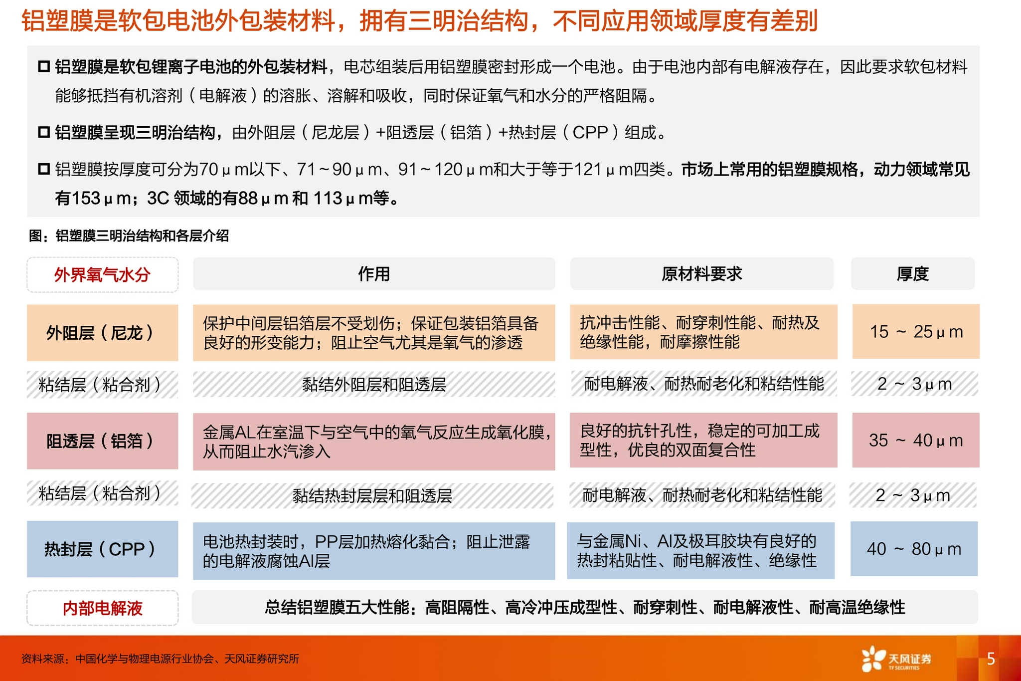 《2023澳门资料大全正版资料免费1》是一份备受关注的研究资料，涵盖了多个方面的内容，从历史文化到经济发展，从社会变化到科技创新，澳门的各个面貌在这份资料中得到了全面的呈现。本文将就该资料的重要性、主要内容和对未来发展的影响等方面进行深入探讨。