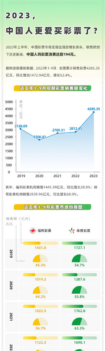 龙宫府 第6页