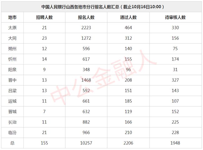 标题：《2024一码一肖100准确》的深度解析