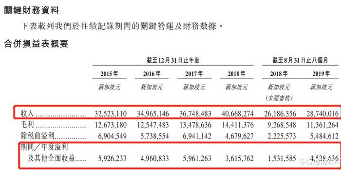 《123香港正版资料免费》是一项涉及香港特有的免费资料及信息的服务。香港以其独特的地理位置和文化背景，成为了东西方文化的交汇点，吸引了大量的游客和商人。而信息的获取与分享，尤其是正版资料的传播，正是香港在这场全球化浪潮中所扮演的重要角色。