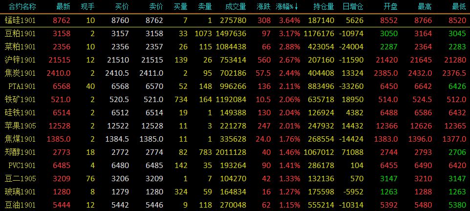 《2023一肖一码100%准确》是一种在彩票和博彩圈流传的概念，尤其是在关于生肖与数字相结合的游戏中。它通常意味着在某一特定的时间内，可以通过某种方法预测出准确的中奖号码。尽管许多玩家对此充满期待，但实际上，这种想法包含了许多的误区与误导。