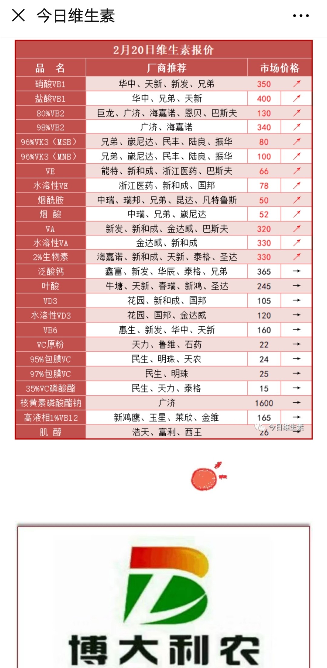 《2004新奥开奖结果十开奖记录》为国内彩票爱好者提供了一个重要的参考资料，通过对2004年的新奥开奖结果的分析和总结，不仅可以帮助人们更好地了解彩票的走势，还可以对未来的出号趋势进行一定的预测。