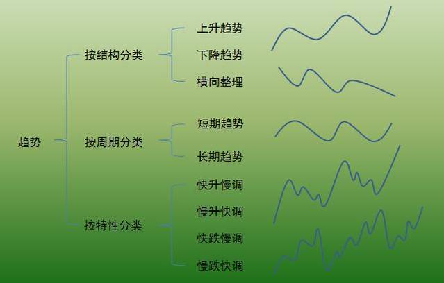 狗子你變了 第5页