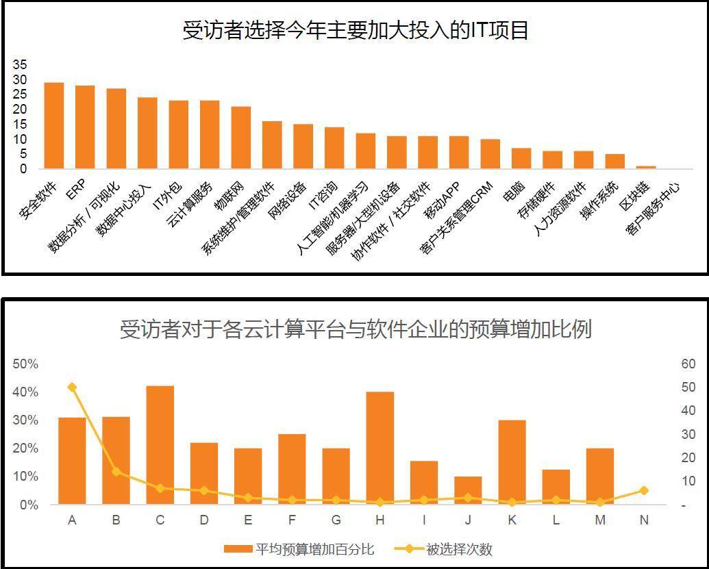 2023年一码一肖100精准：揭秘数字背后的趋势与机遇