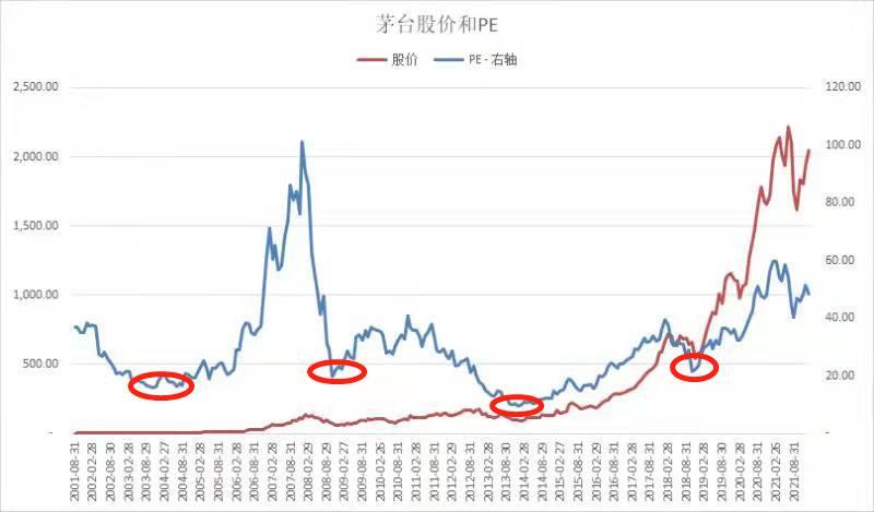 标题：《2024一码一肖100%精准：揭示未来彩市的趋势与机遇》