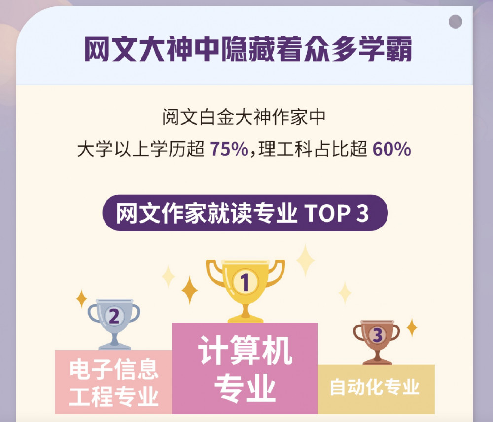 《100%准确一肖一.100%准》