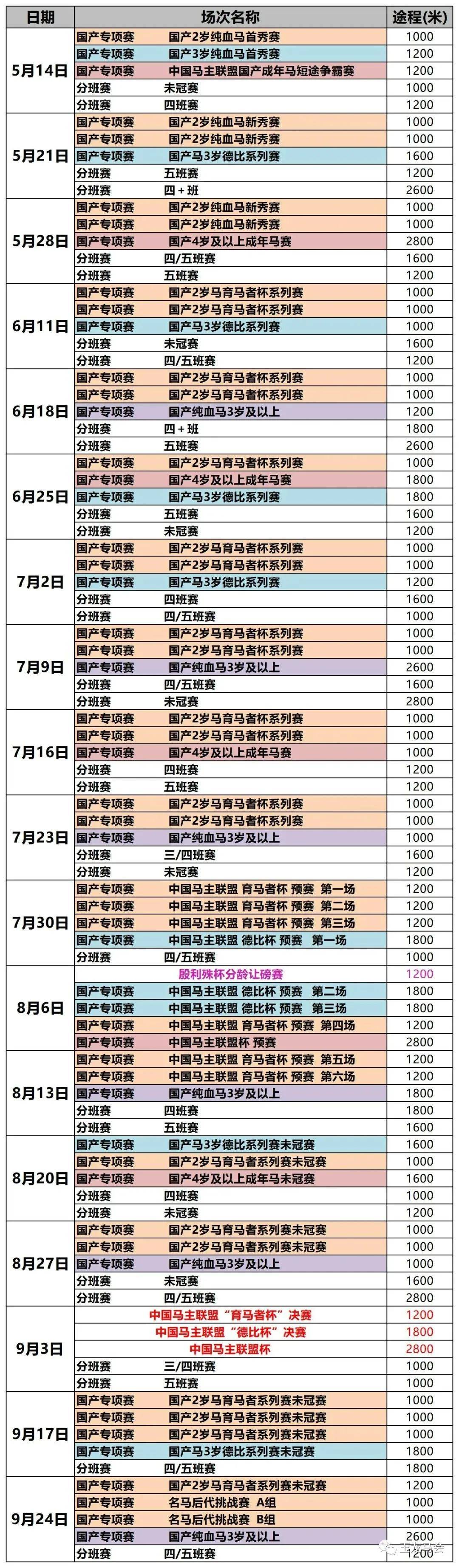 2023年澳门正版资料大全公开