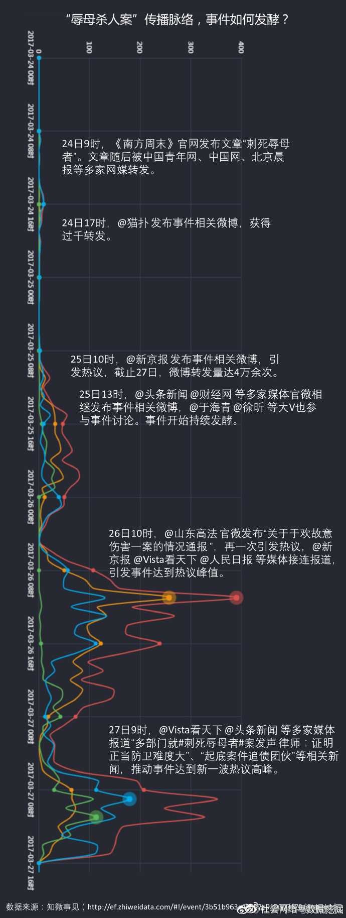 《2024277精准一肖一码》是一个引人关注的话题，它涉及到数字、精准度以及在不同领域中的应用。尽管这个题目看似简单，然而其背后的内涵却是丰富且复杂的。本文将从多个角度探讨这个主题。