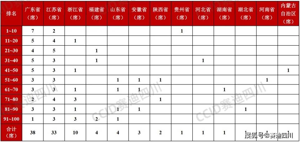 标题：《2024一码一肖100准确》的深度解析