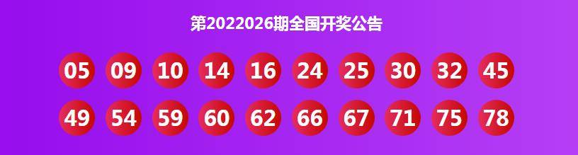 《2024一码一肖200期出什么》