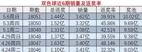 《2024一肖一码100%》是一种充满期待的表达，通常与彩票和赌博相关的预测和策略相结合。这种类型的口号在社会各界，尤其是在追求一夜暴富的人群中格外流行。然而，值得注意的是，这种宣传往往缺乏科学依据，且存在一定的风险。本文将从多个角度探讨这一现象，分析其背后的心态、影响以及可能带来的风险和机会。